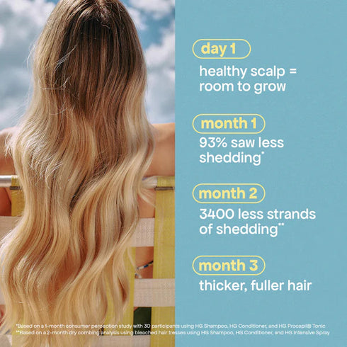 Bondi Boost HG Anti Thinning 500ml Bondi Boost James St Boutique