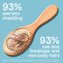 Bondi Boost HG Anti Thinning 500ml Bondi Boost James St Boutique