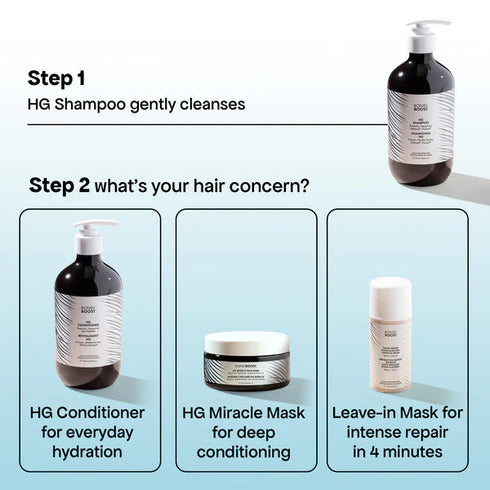 Bondi Boost HG Anti Thinning 500ml Bondi Boost James St Boutique